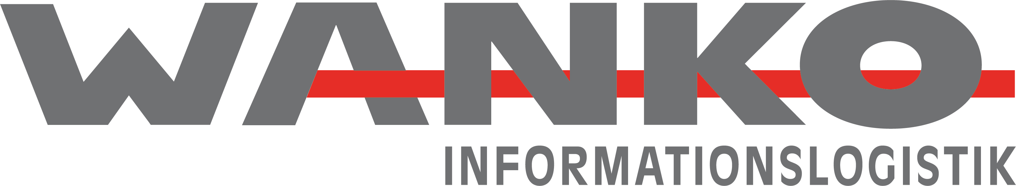WANKO Informationslogistik GmbH