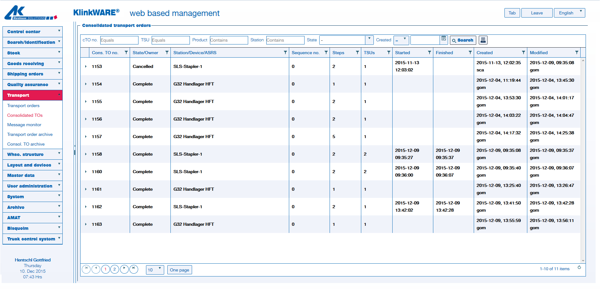 erfolgreich mit after sales services