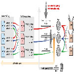 AtlasWMS Schema