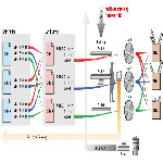 AtlasWMS Scheme