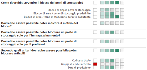 Screenshot WMS Online Auswahl (Express-Zugang)