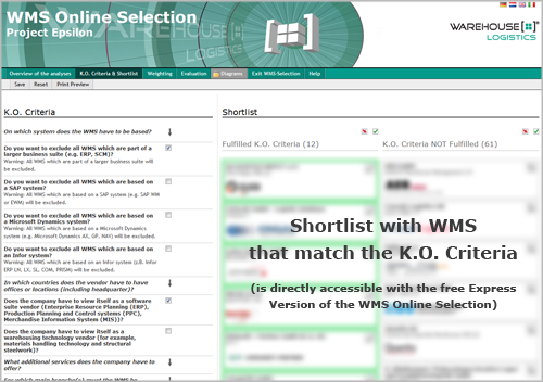 Screenshot WMS Online Selection (Express Version)