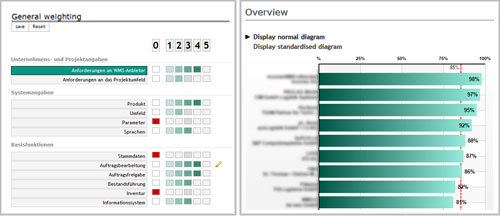 Screenshot WMS Online Auswahl (Standard Zugang)