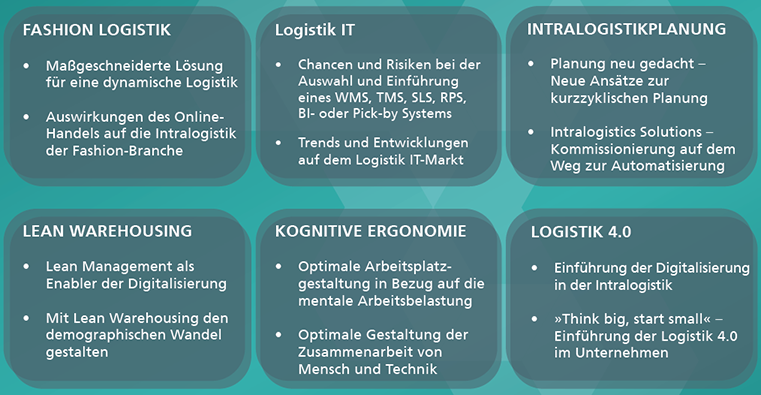 Darstellung der logistischen Themenbereiche für angebotene Fachvorträge.